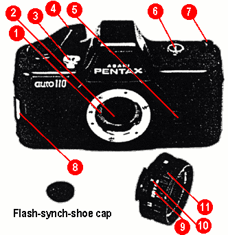 Parts of Pentax 110, front